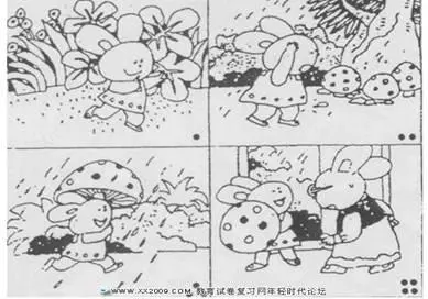 为什么篮球教练要不断改进训练方法_0